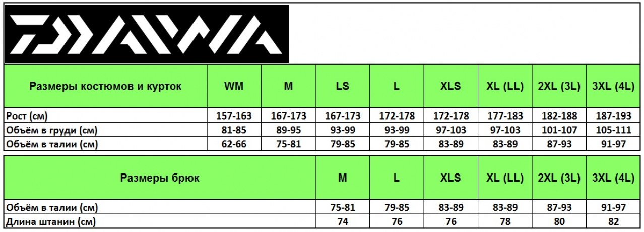 Размеры одежды DAIWA с японского рынка.jpg